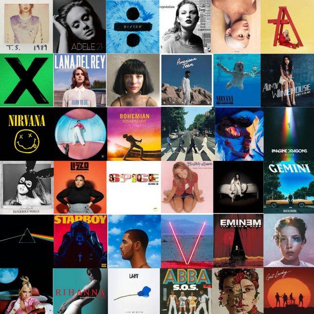 Carátulas de álbumes populares: 1989 de Taylor Swift, 21 de Adele, Nevermind de Nirvana o Abbey Road de The Beatles